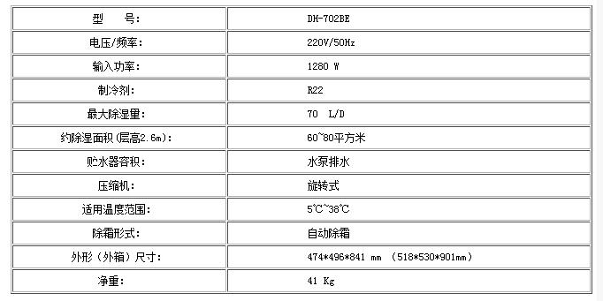 DH-702BE技術(shù)參數(shù)表